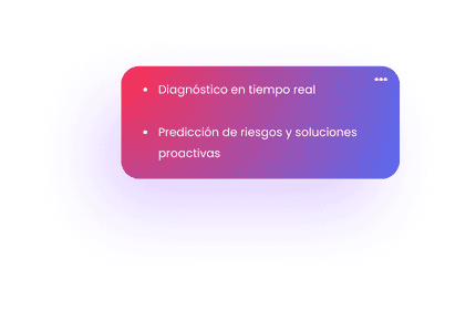 El beneficio de la IA del Bienestar