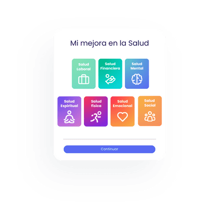 bienestar organizacional basado en datos