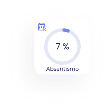 Limitar el Absentismo